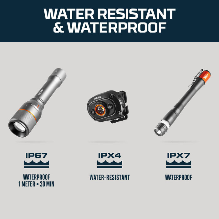 nebo armor 3 flashlight Nebo 3-Piece Essentials Kit — Overland Depot