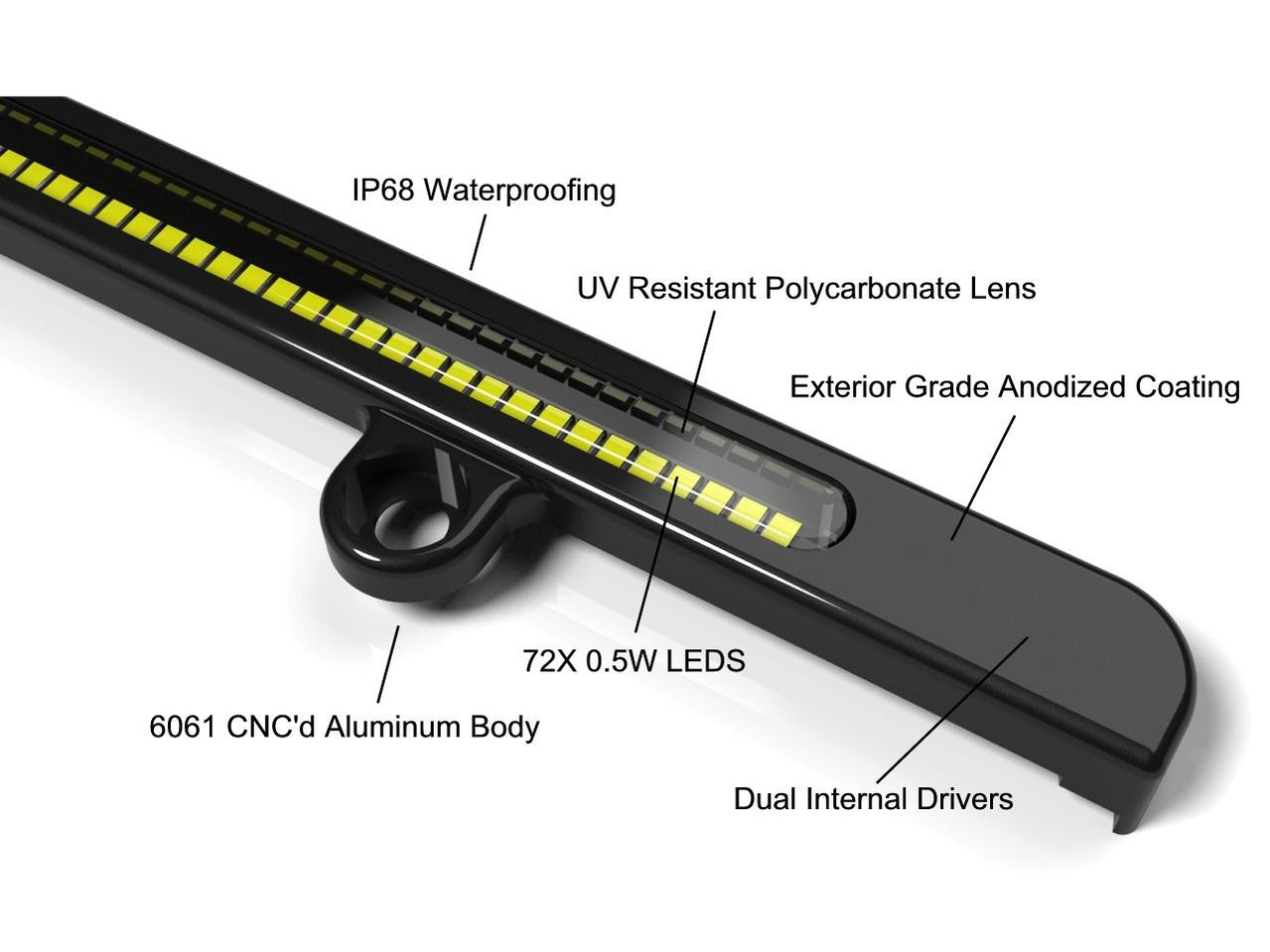 V Leds Reverse Light VLEDS LPR 1800LM LED Reverse Light System White For Tacoma — Overland Depot